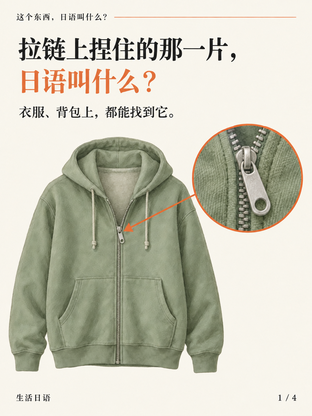 拉链上用手捏住的拉片 · 先认一认