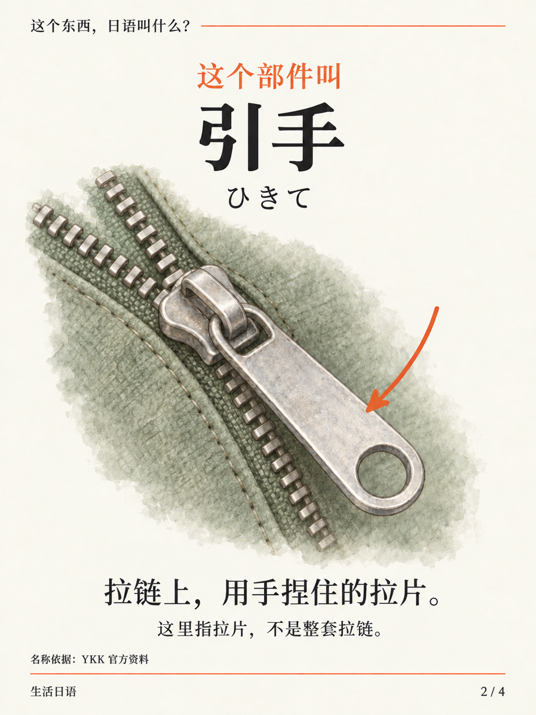 拉链上用手捏住的拉片 · 它的名字