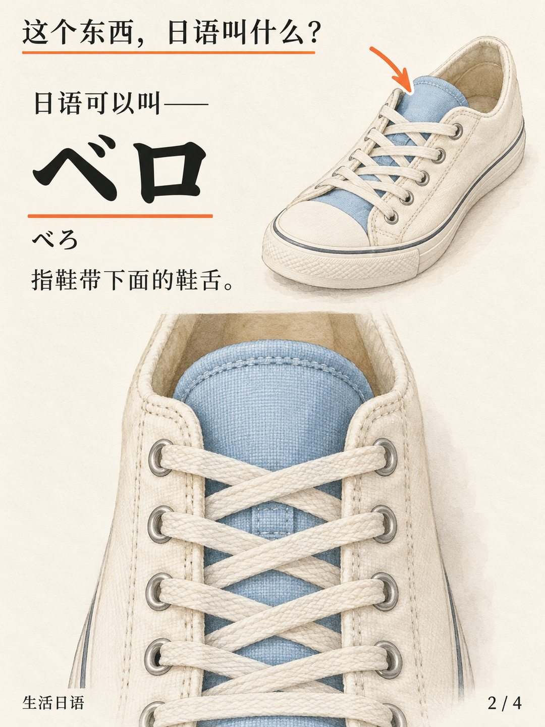 鞋带下面的鞋舌，日语叫什么？ · 它的名字